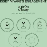 A Drop d'Issey Essentielle eau de parfum til kvinder 90 ml