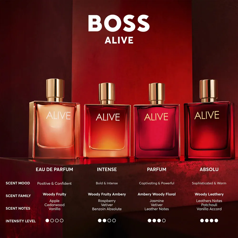 Boss Alive Intense parfumevand til kvinder 80 ml