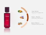 Celeste Fleur Eau de Parfum til kvinder 100 ml