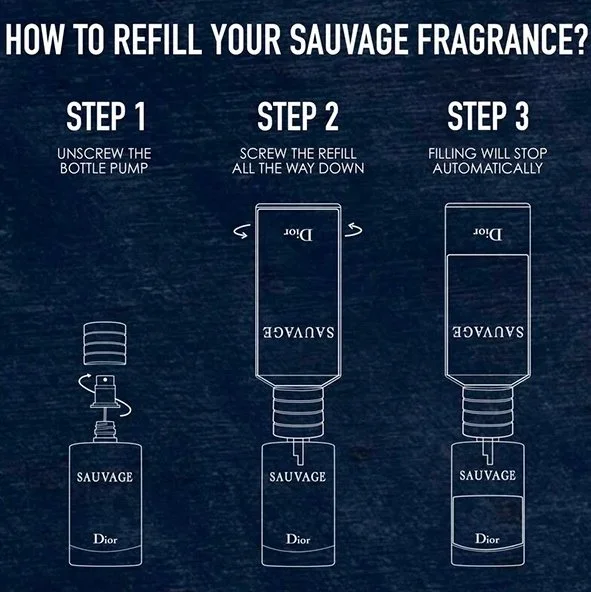 Sauvage Parfume Refill 300 ml