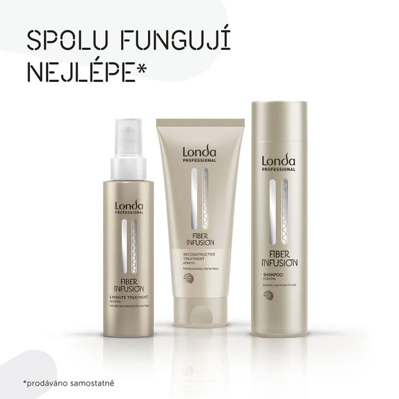 Fiber Infusion genopbyggende behandling til salonbrug 750 ml