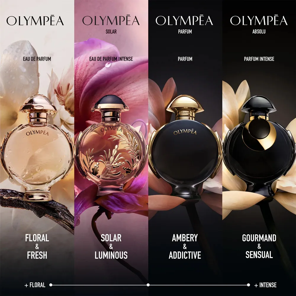 Olympéa parfumeret vand til kvinder 80 ml