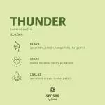 Kvitok SENSES Eau de Toilette (EdP) - Thunder 30 ml